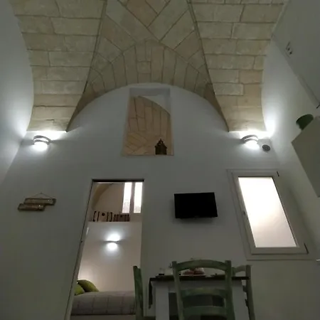 Casa Da Giacomo Лечче